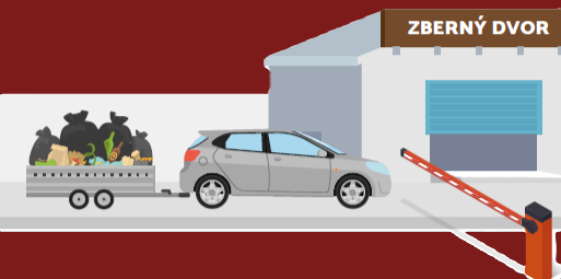 Zberný dvor